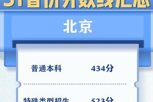 哈兰德本场比赛数据：1进球1过人成功4射正，评分8.2